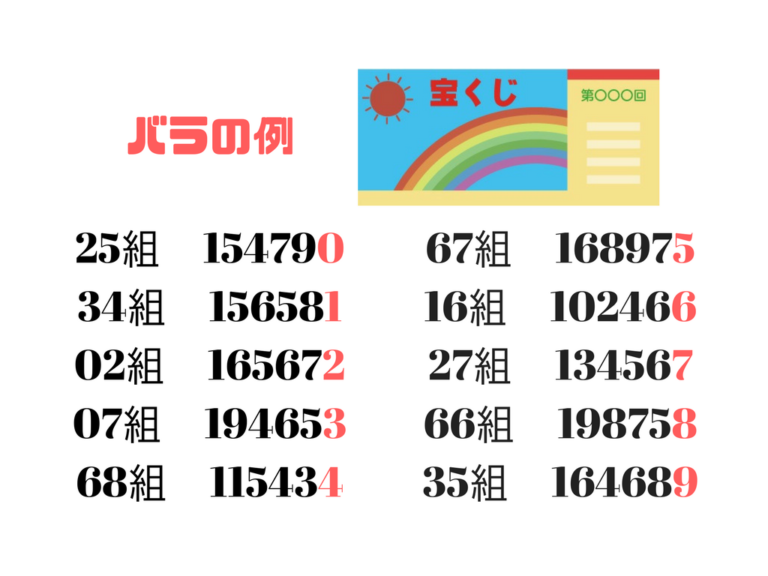 宝くじ買い方｜初めてなら一番当たる縦バラがおすすめ？